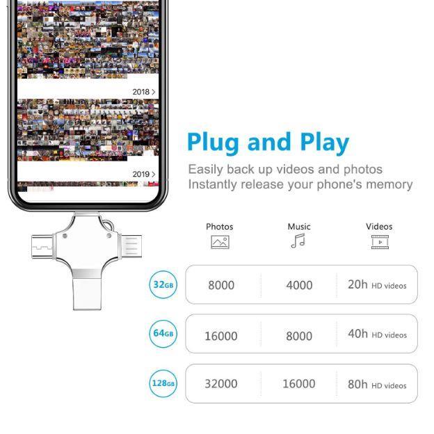 4 in 1 Smart USB Drive for ALL iPhone, iPad & NEW Android