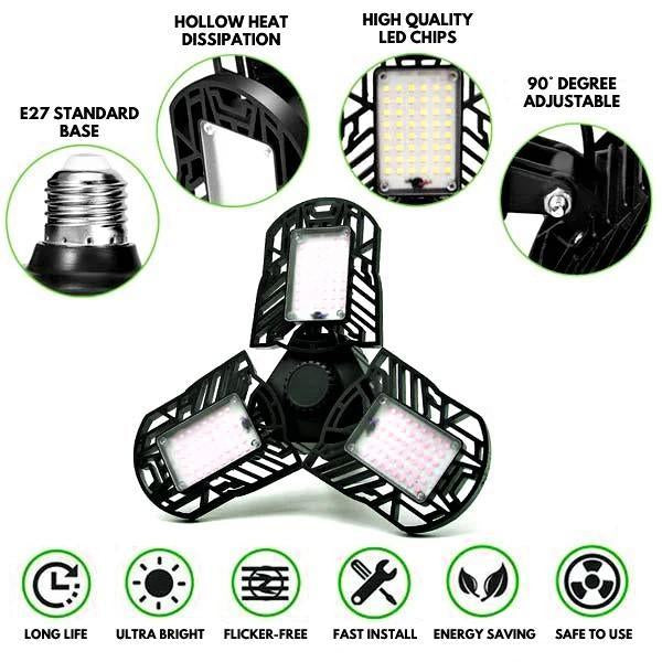 LED Light with 3 Adjustable Panels